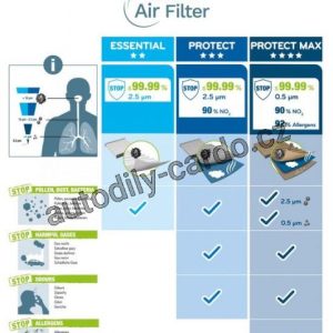 Kabinový filtr Valeo 698890 Kabinový filtr Valeo 698890